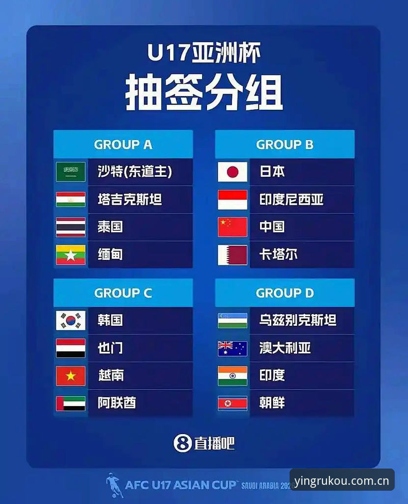 亚盈体育登录网址最新版 U17世界杯抽签结果深度评测:中国足球青训新篇章的全面观察